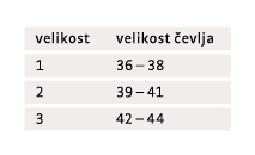 artikel