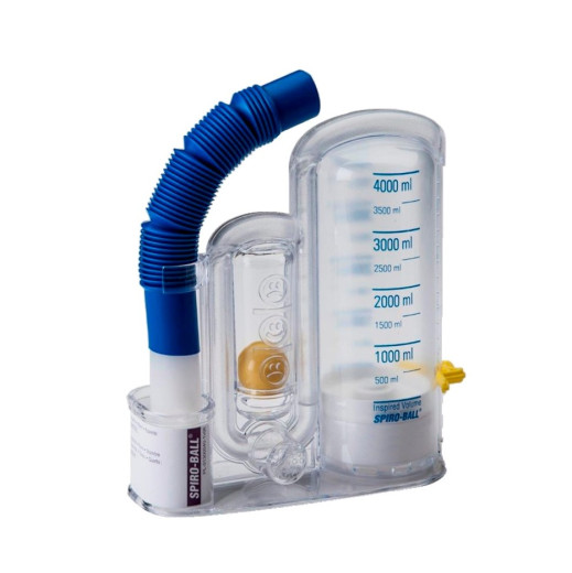 Spiro-Ball Trening dihalnih mišic